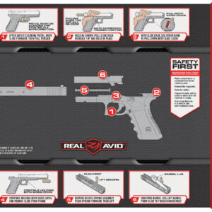 Real Avid AVGLOCKSM Smart Mat Cleaning Mat Black/Gray Non-Slip Rubber 19" x 16" Glock Parts Diagram Illustration