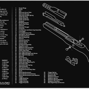 TekMat TEKR36MINI14 Ruger Mini-14 Cleaning Mat Black/White Rubber 12"x36" Ruger Mini-14 Parts Diagram