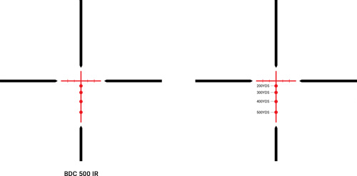 ATHLON SCOPE NEOS 4-12X40 - IR BDC 500 SFP 1" - Image 2