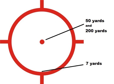 EOTECH EXPS3-0 HOLOGRAPHIC SGT - 68MOA RING W/1MOA DOT TAN - Image 2