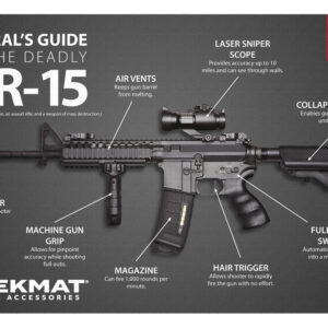 TekMat TEKR17AR15MEDIA Liberal's Guide To The AR-15 Cleaning Mat Multi-Color Rubber 11"x17" AR-15 Diagram