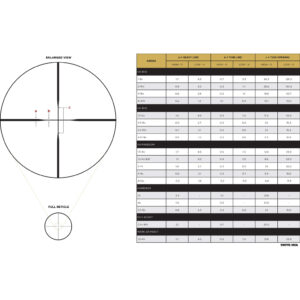Leupold VX-5HD Gen 2 Rifle Scope 4-20x52mm CDS-ZL2 Side Focus Duplex